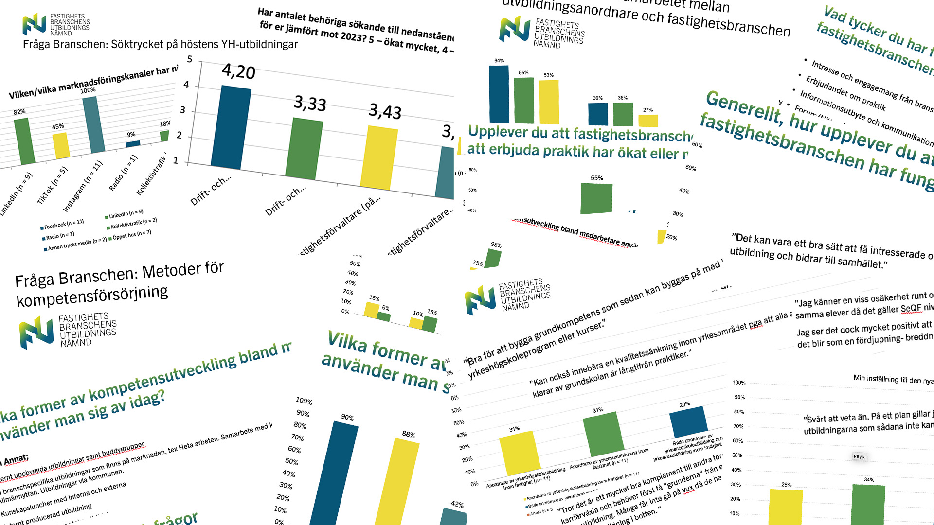 Läs mer om artikeln Fråga Branschen 2024: Samarbete och tydlighet är en nyckel till god kompetensutveckling