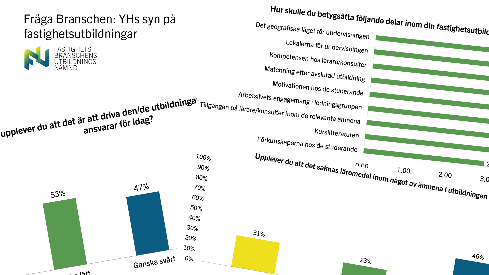 Läs mer om artikeln Fråga Branschen: Utmaning att hitta YH-lärare