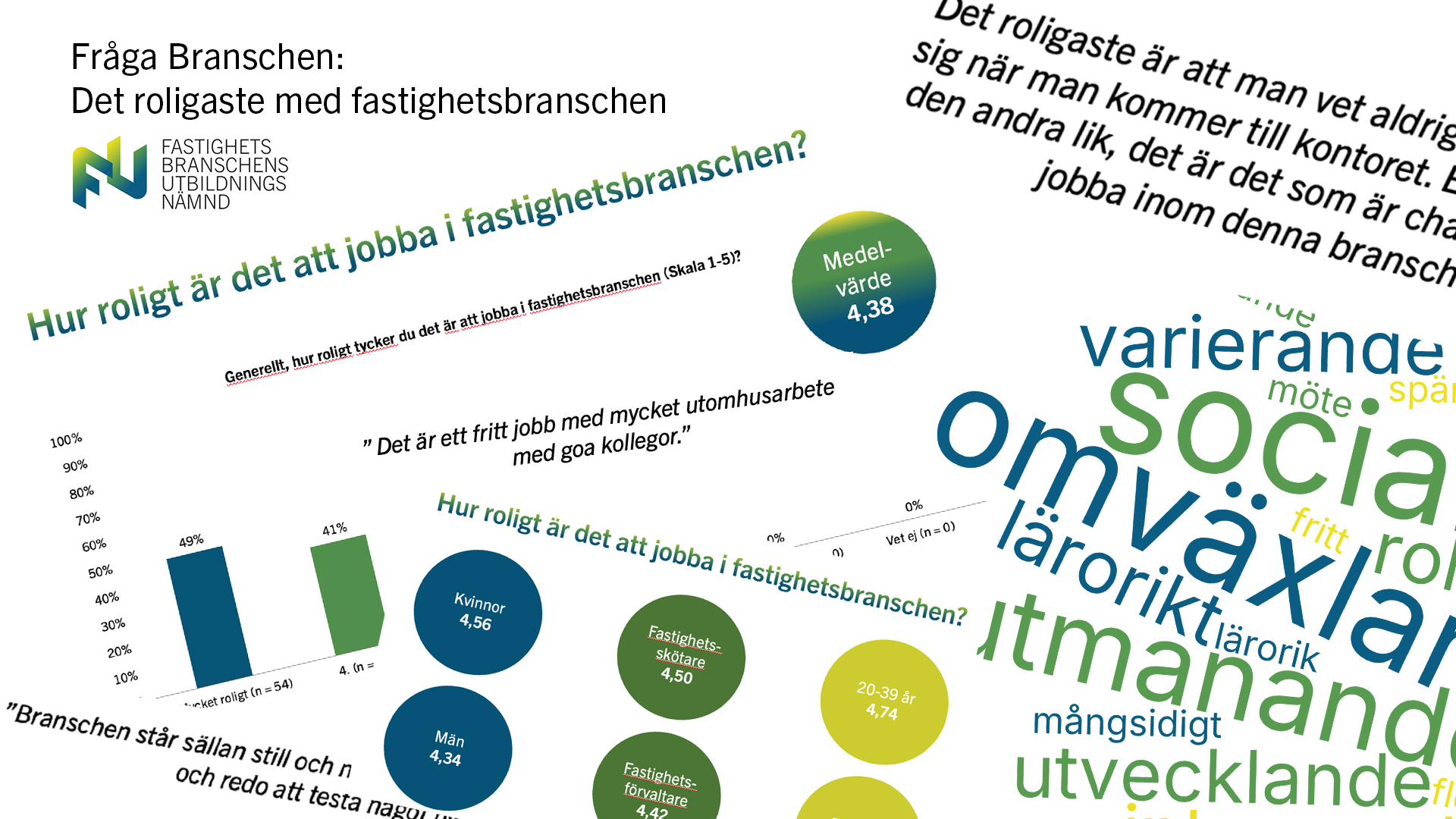 Läs mer om artikeln Fråga Branschen: Det här är det roligaste med fastighetsbranschen