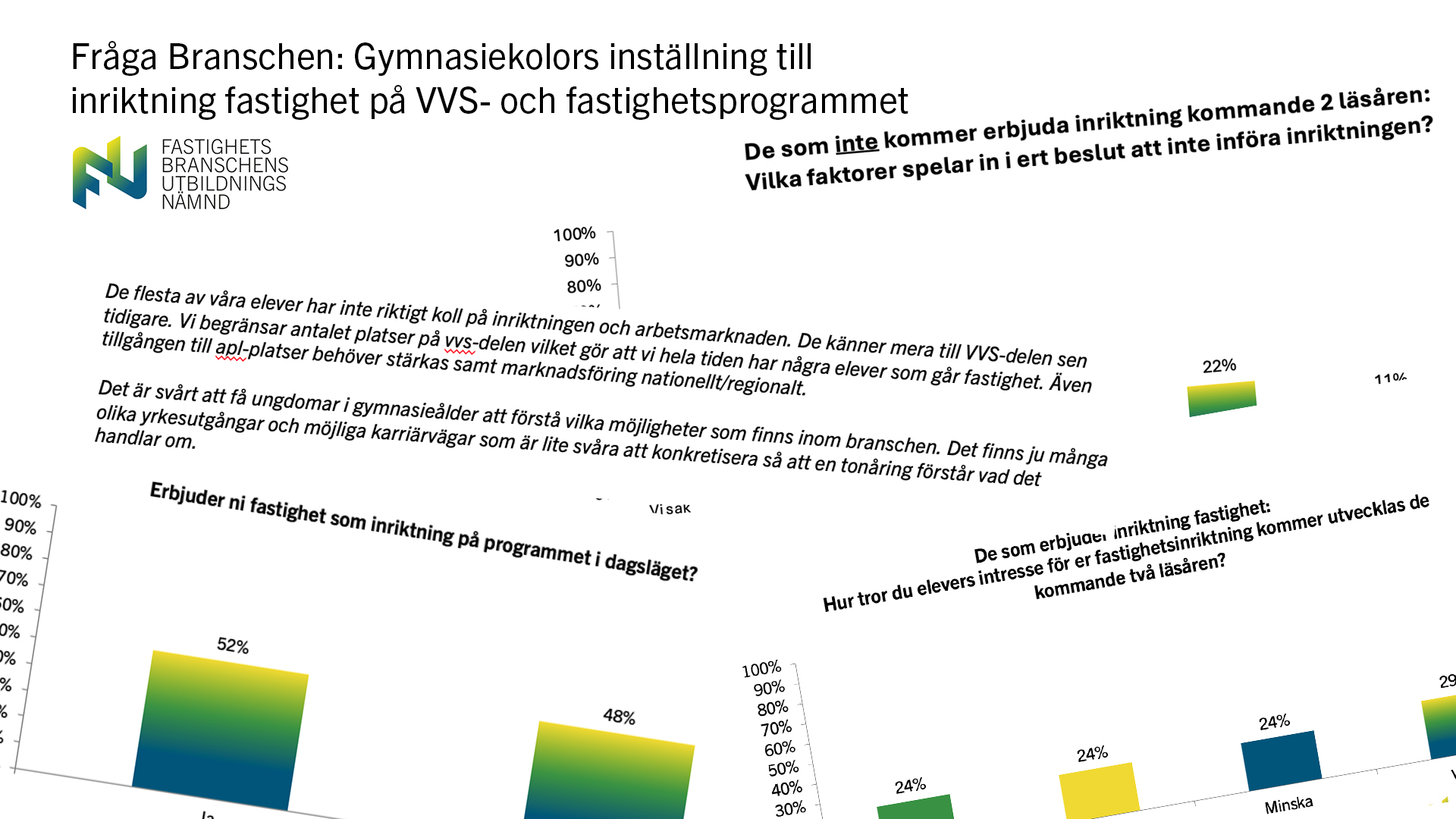Läs mer om artikeln Fråga Branschen: Gymnasieskolor väljer bort fastighetsinriktningen