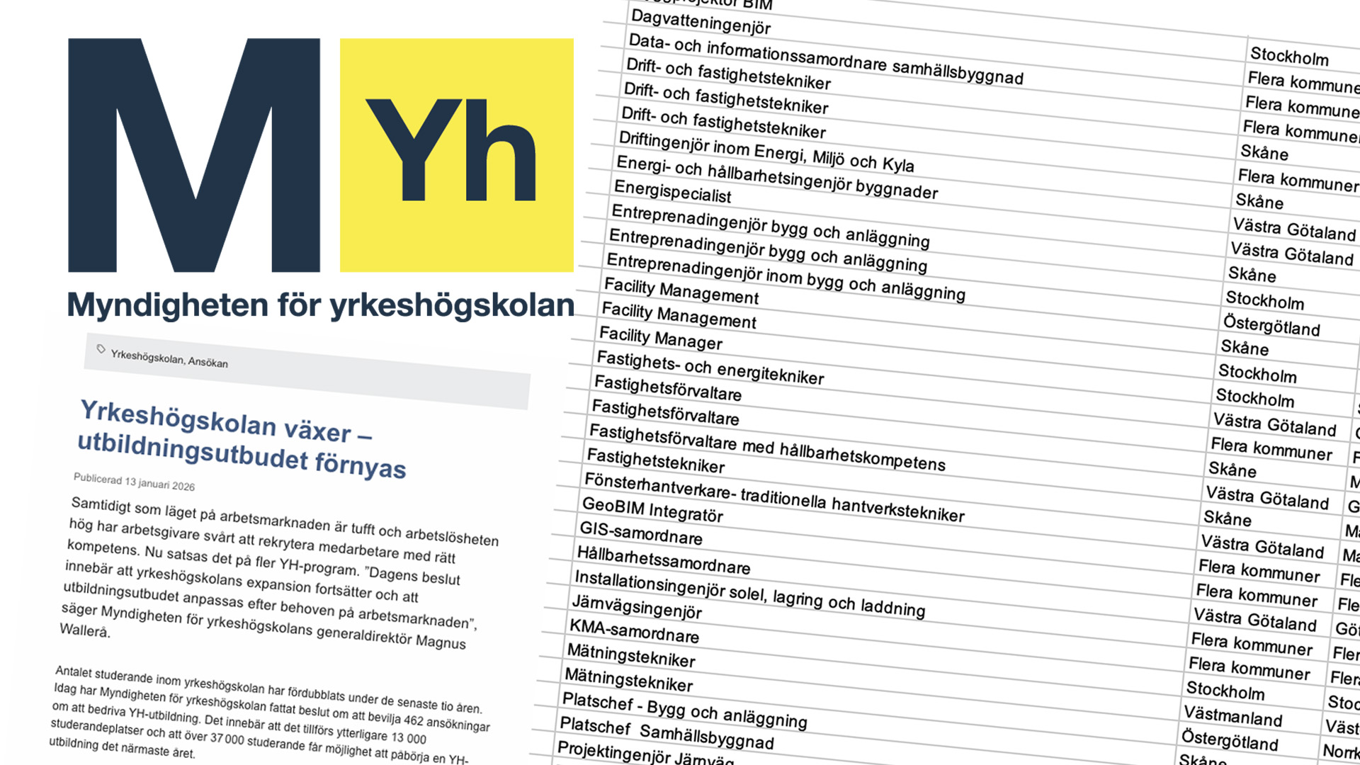 Läs mer om artikeln Yrkeshögskolan fortsätter växa – fler möjligheter att säkra ditt företags framtida kompetens
