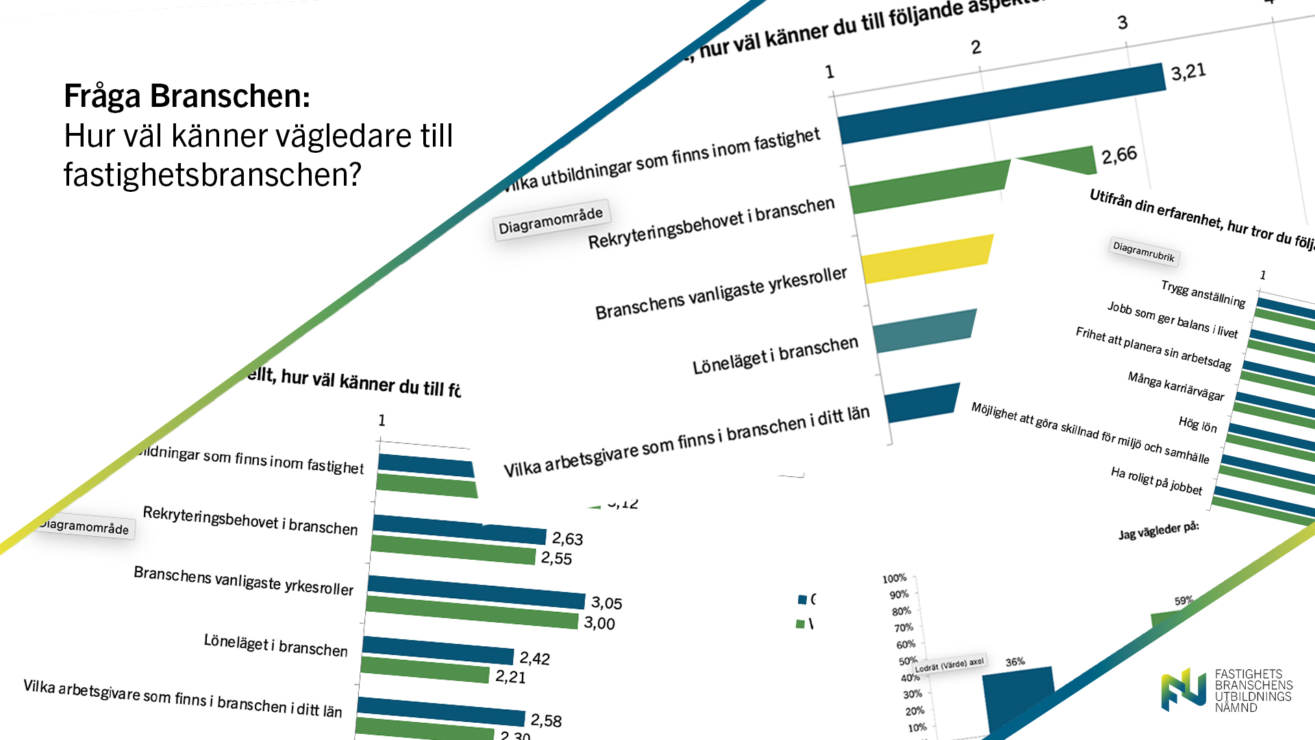 Läs mer om artikeln Fråga Branschen: Hur väl känner vägledare till branschen?